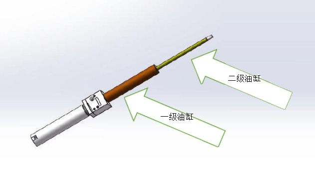雙級(jí)缸_頂管機(jī)油缸_行程3米
